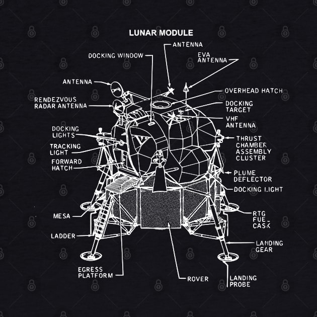 Apollo Lunar Module NASA Spacecraft Blueprint by jutulen